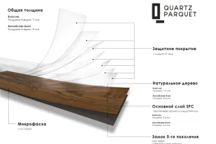 QuartzParquet Классик 7мм Дуб Испанский 404