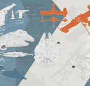 Komar Disney Star Wars Technical Plan (Звёздные войны: технические чертежи) 8-4001